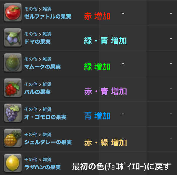 Ff14 チョコボの色を変える方法 すもわ堂